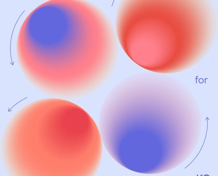 Spiritual rituals for mindfulness