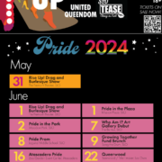 Central Coast Pride 2024