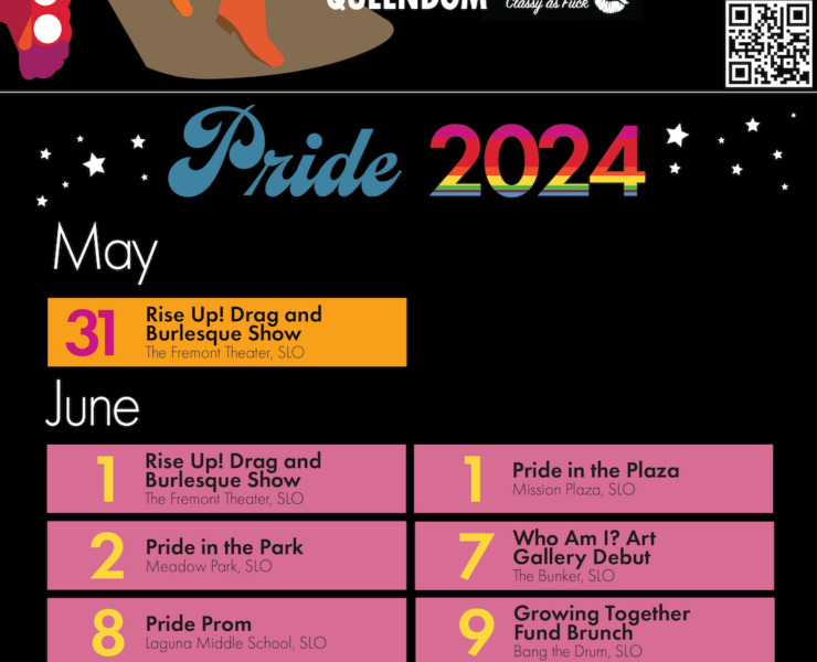 Central Coast Pride 2024